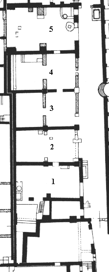Plan of the workshop