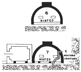 Plan of the fountains