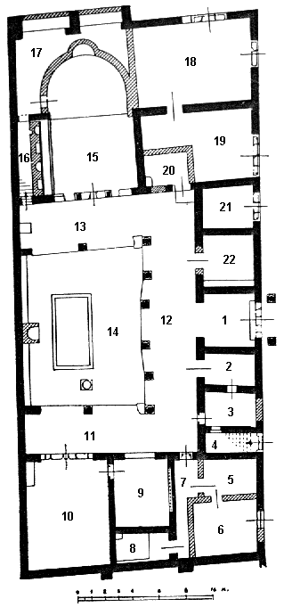 Plan of the house