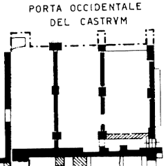 Plan of the shops