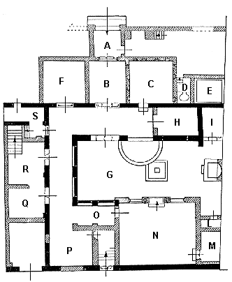 Plan of the house